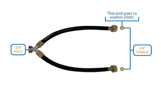 Rubber Washing Machine Mixer Hoses Stamped Brass Ends