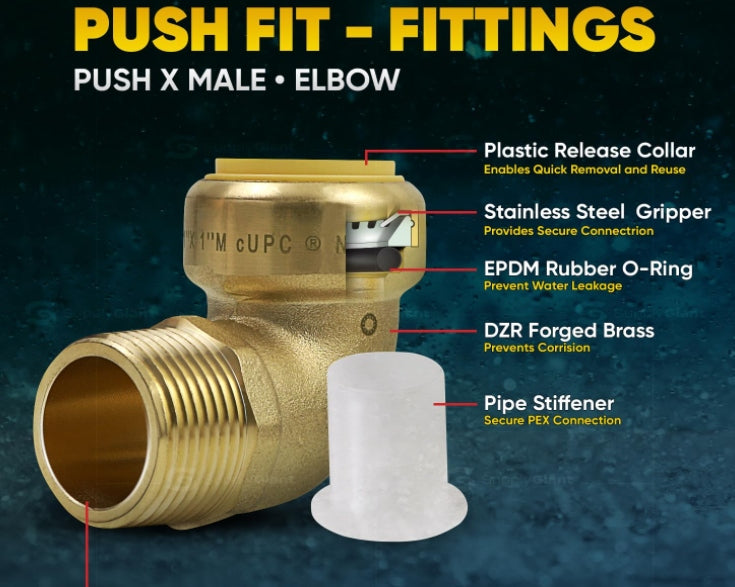 90° Elbow x Male Pipe Push
